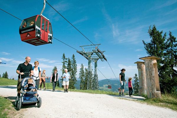 Familienurlaub Hoch 2